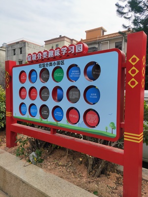 湾仔垃圾分类宣传栏